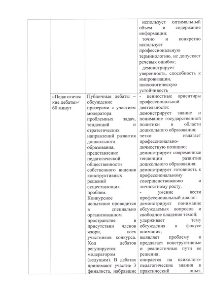Файл:Приложение к приказу1 2023 compressed.pdf