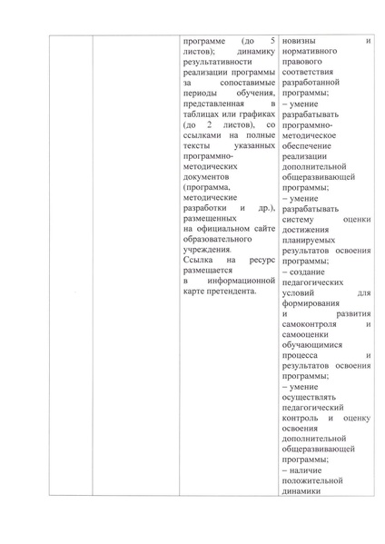 Файл:Приложение к приказу1 2023 compressed.pdf