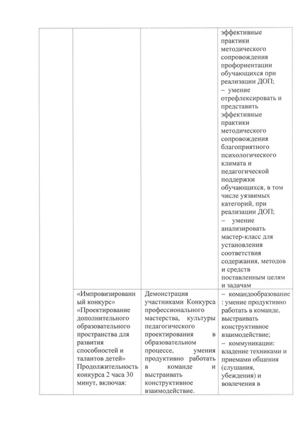 Файл:Приложение к приказу1 2023 compressed.pdf