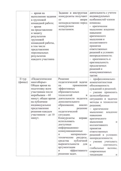 Файл:Приложение к приказу1 2023 compressed.pdf