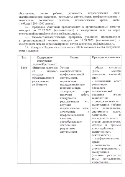 Файл:Приложение к приказу1 2023 compressed.pdf