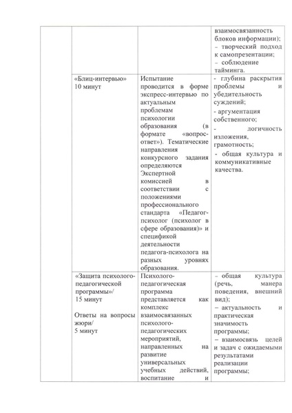 Файл:Приложение к приказу1 2023 compressed.pdf