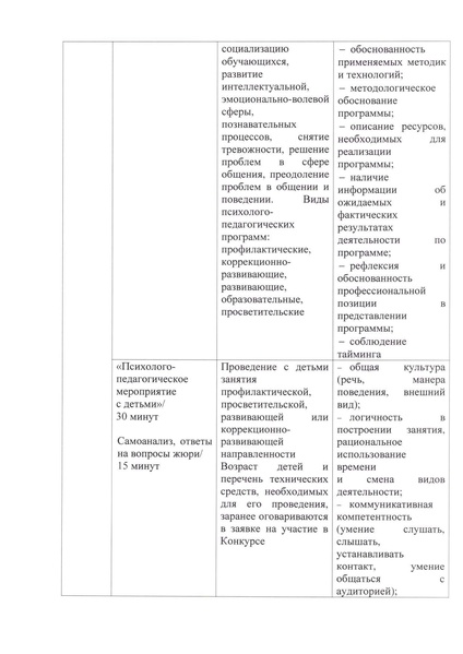 Файл:Приложение к приказу1 2023 compressed.pdf