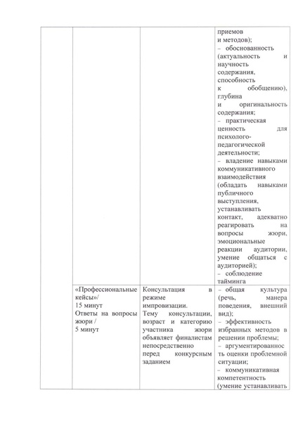 Файл:Приложение к приказу1 2023 compressed.pdf