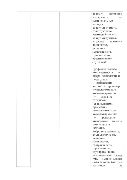Файл:Приложение к приказу1 2023 compressed.pdf
