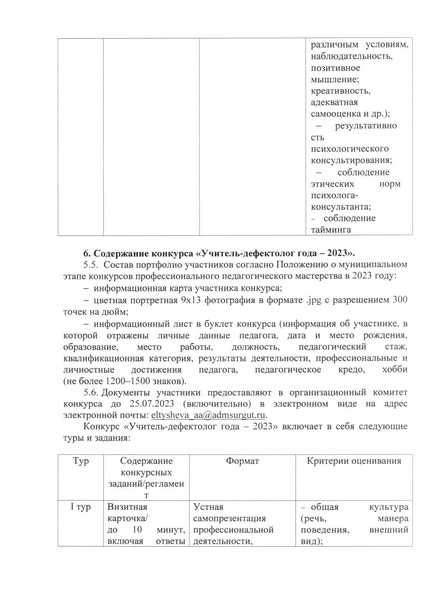 Файл:Приложение к приказу1 2023 compressed.pdf
