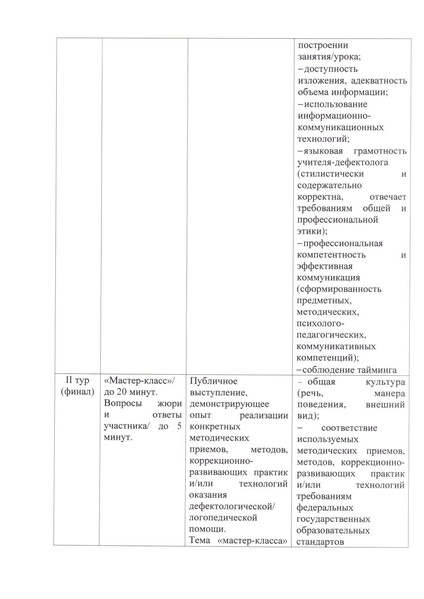 Файл:Приложение к приказу1 2023 compressed.pdf