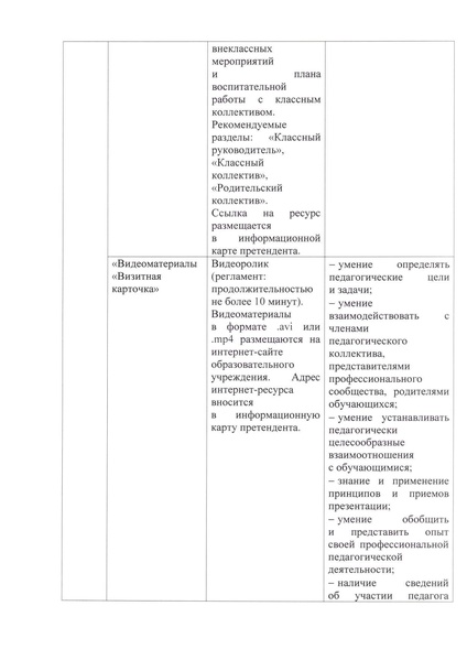 Файл:Приложение к приказу1 2023 compressed.pdf