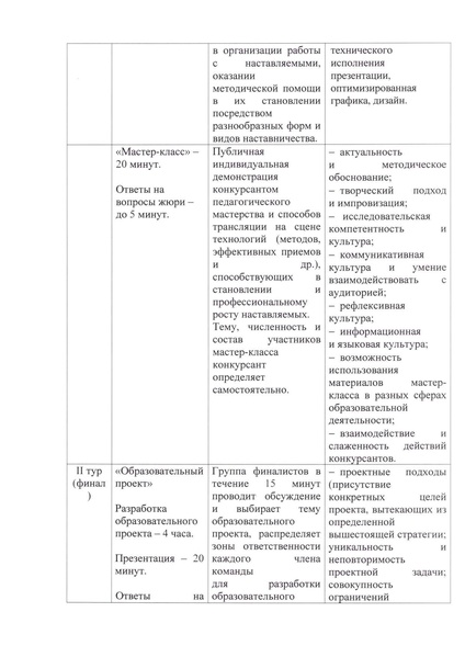 Файл:Приложение к приказу1 2023 compressed.pdf