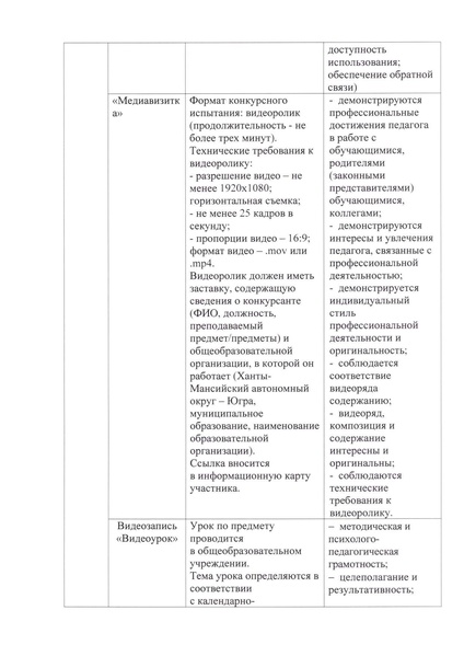 Файл:Приложение к приказу1 2023 compressed.pdf