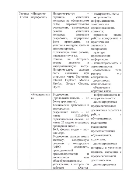 Файл:Приложение к приказу1 2023 compressed.pdf