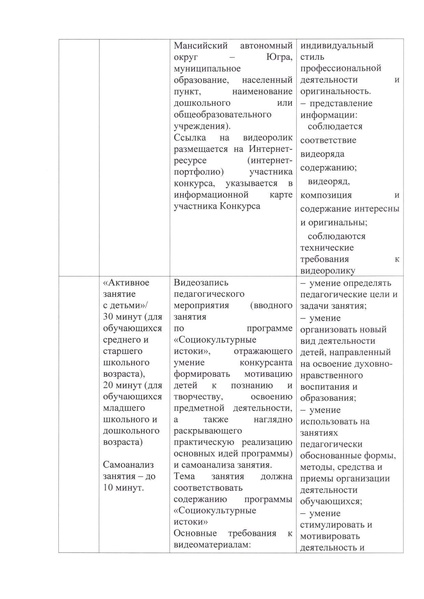 Файл:Приложение к приказу1 2023 compressed.pdf