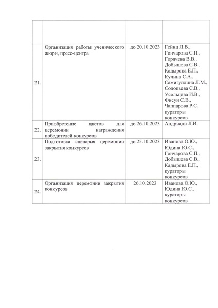 Файл:Приложение к приказу1 2023 compressed.pdf