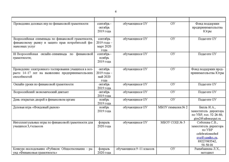 Файл:Проект плана работы МК на сайт.pdf