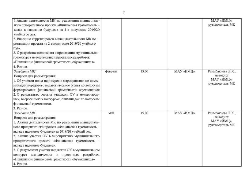 Файл:Проект плана работы МК на сайт.pdf