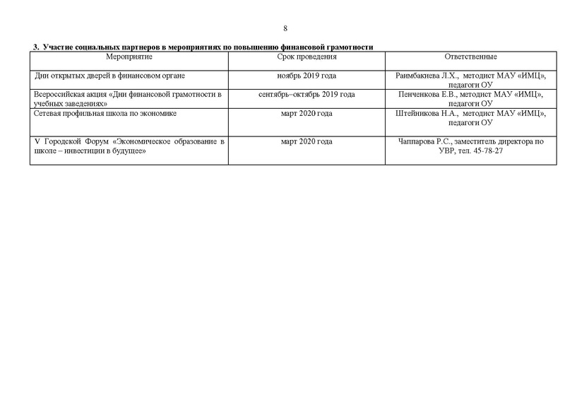 Файл:Проект плана работы МК на сайт.pdf