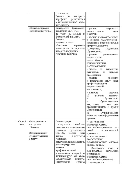 Файл:СКК-2024 С указанием дат.pdf