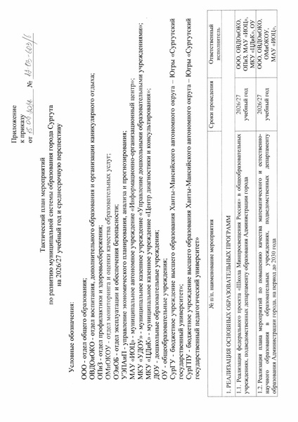 Файл:Такт плна мероприятий Сургут 26-27.pdf