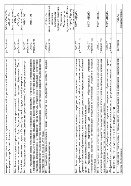 Файл:Такт плна мероприятий Сургут 26-27.pdf