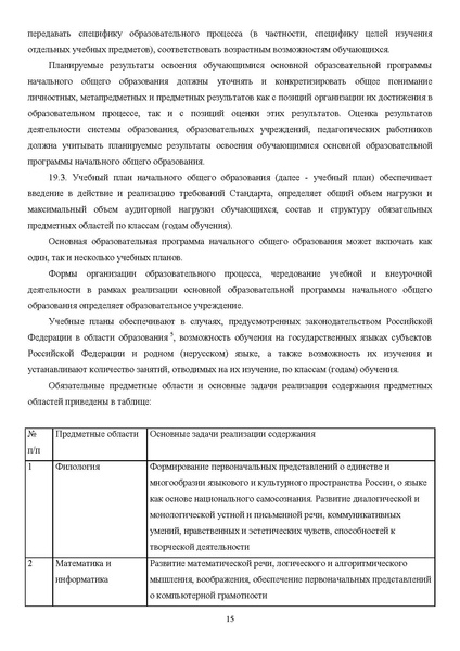 Файл:ФГОС НОО р.pdf