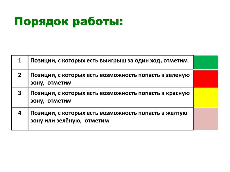 Файл:12.04.2022 Романова Э.Н. ЕГЭ информатика.pdf