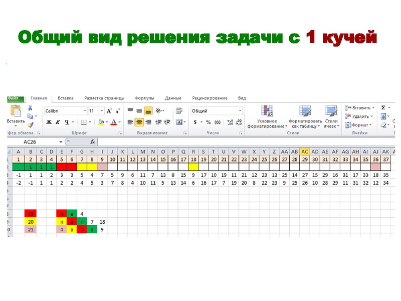 Файл:12.04.2022 Романова Э.Н. ЕГЭ информатика.pdf