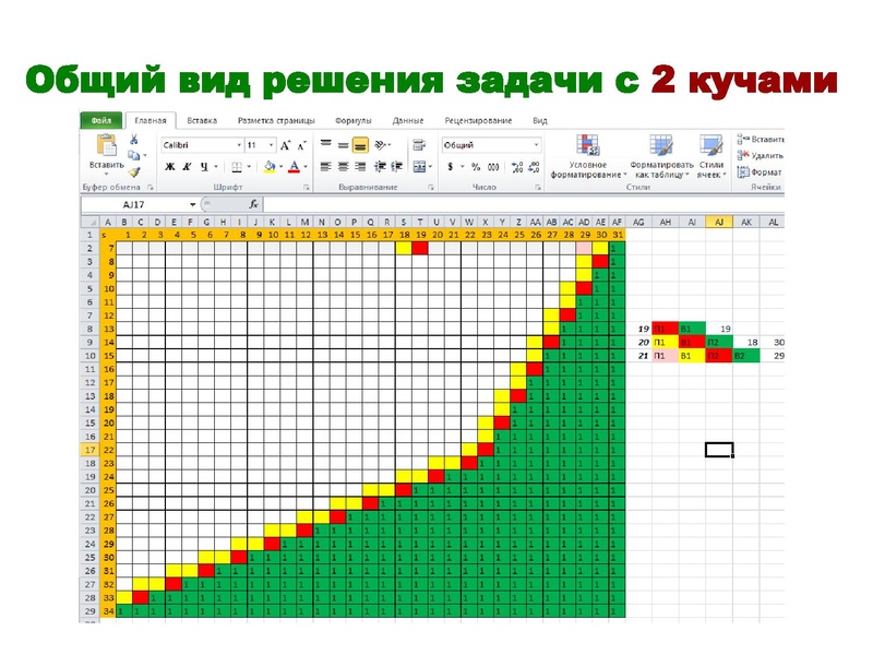 Файл:12.04.2022 Романова Э.Н. ЕГЭ информатика.pdf