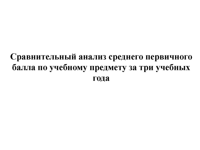 Файл:2. Анализ ГИА 2023 Громенюк.pdf