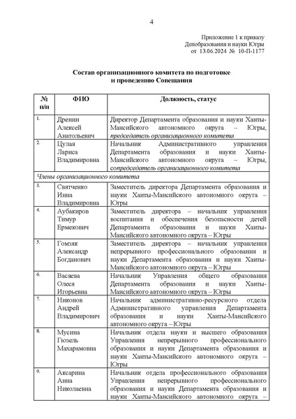 Файл:EDS Приказ Депобразования и науки Югры Август.совещание 2024 год.docx.pdf