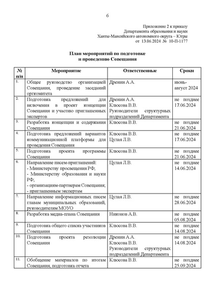 Файл:EDS Приказ Депобразования и науки Югры Август.совещание 2024 год.docx.pdf