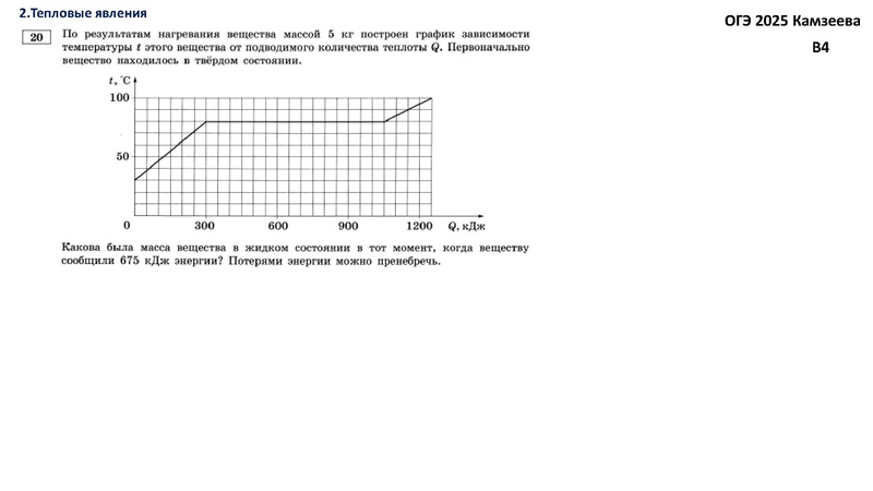 Файл:Агалец СГ семинар-практикум 05.02.2025.pdf