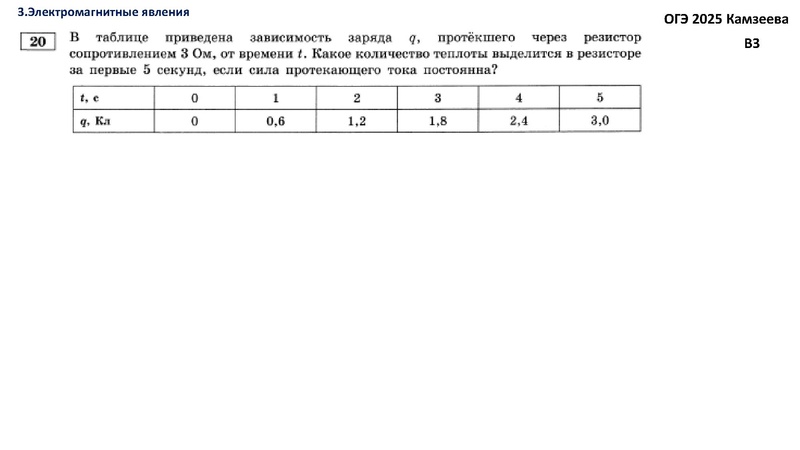 Файл:Агалец СГ семинар-практикум 05.02.2025.pdf