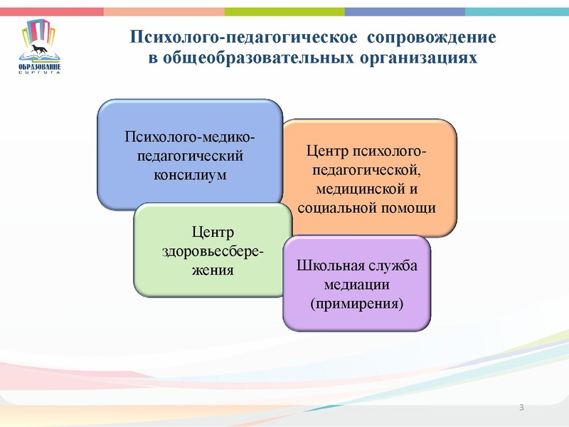 Файл:Адаптация к школе .pdf