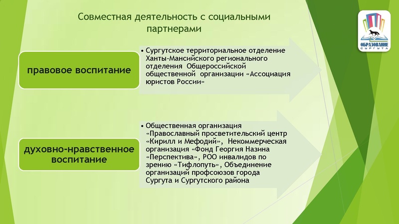 Файл:Бражник Татьяна Николаевна.pdf
