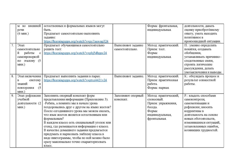Файл:Вернисаж. тема «Представление информации» (2).pdf