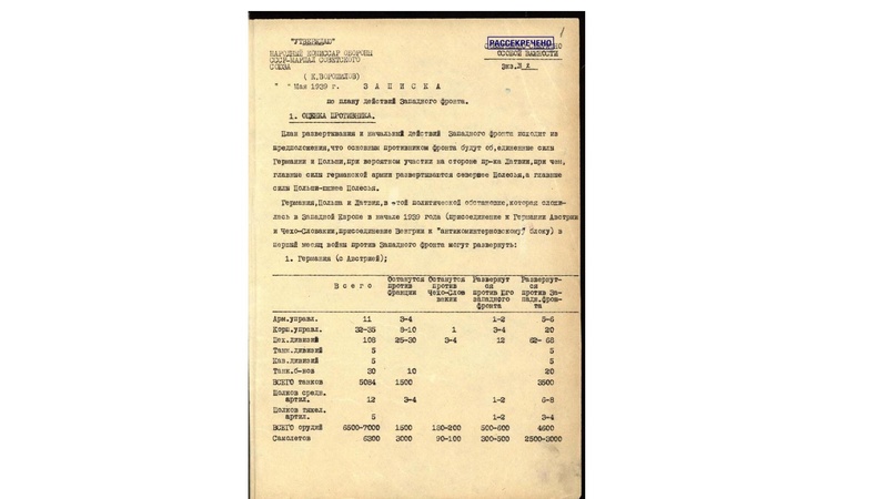 Файл:Пакт Молотова семинар 14.03.23.pdf