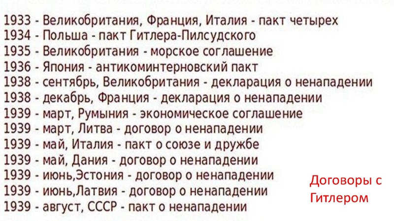 Файл:Пакт Молотова семинар 14.03.23.pdf