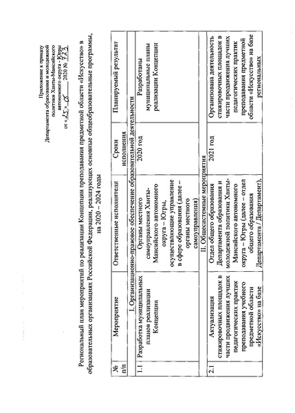 Файл:Приказ план ИСКУССТВО 2020.pdf