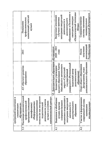 Файл:Приказ план ИСКУССТВО 2020.pdf