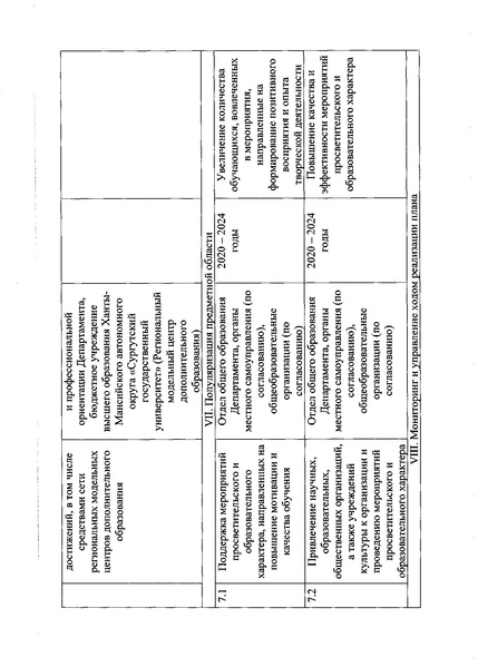Файл:Приказ план ИСКУССТВО 2020.pdf