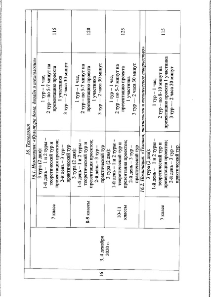 Файл:Приказ 788 технологическая карта, проходной балл.pdf