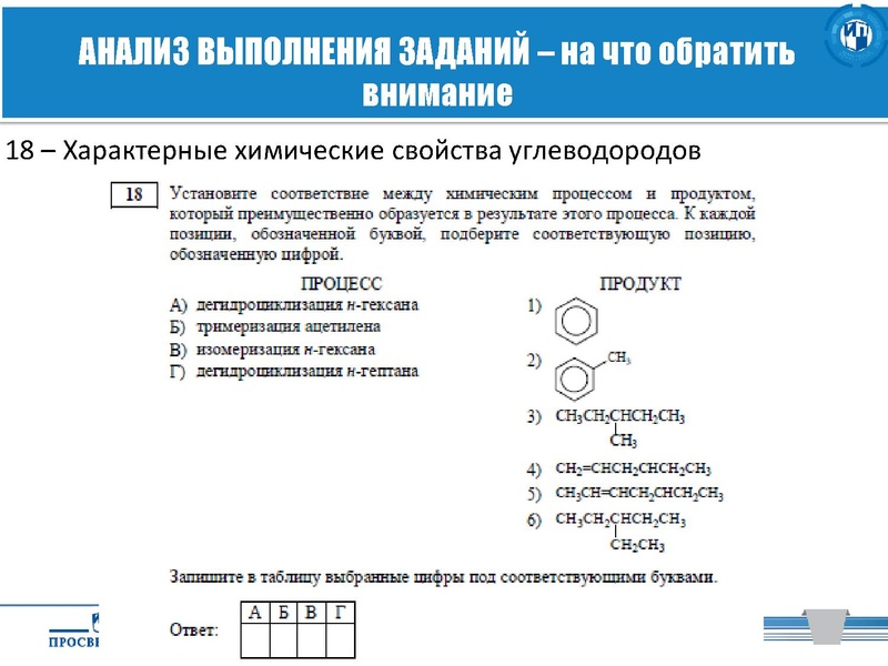 Файл:Просвещение. ГИА..pdf