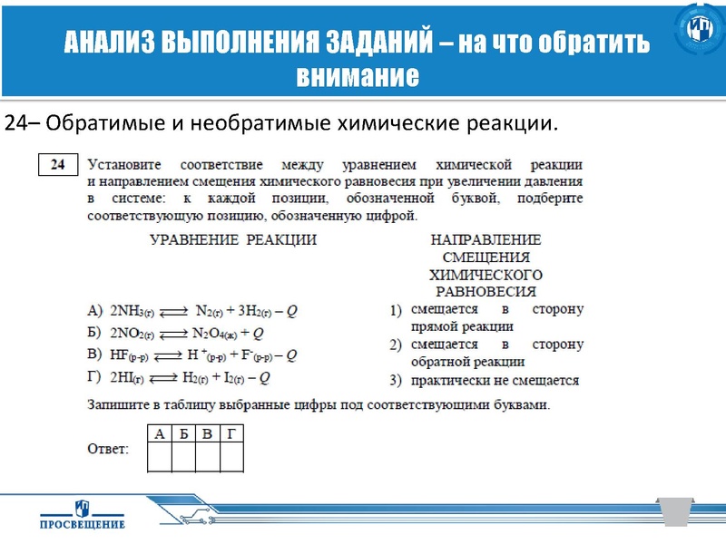 Файл:Просвещение. ГИА..pdf