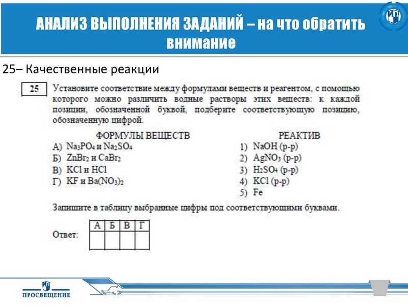 Файл:Просвещение. ГИА..pdf