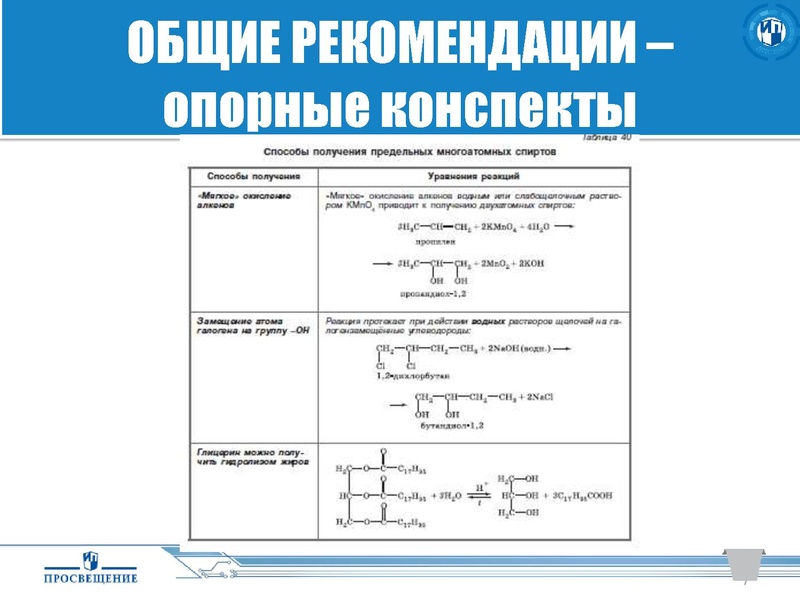 Файл:Просвещение. ГИА..pdf