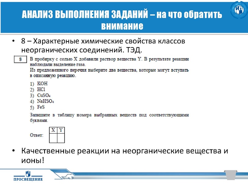 Файл:Просвещение. ГИА..pdf