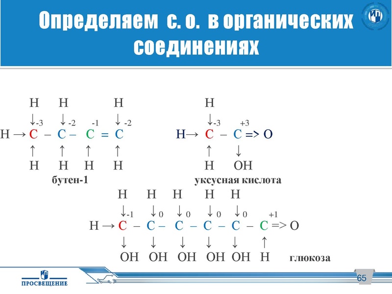 Файл:Просвещение. ГИА..pdf
