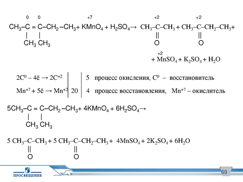 Файл:Просвещение. ГИА..pdf
