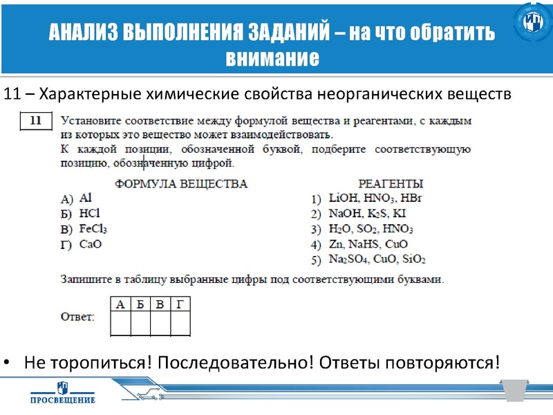 Файл:Просвещение. ГИА..pdf