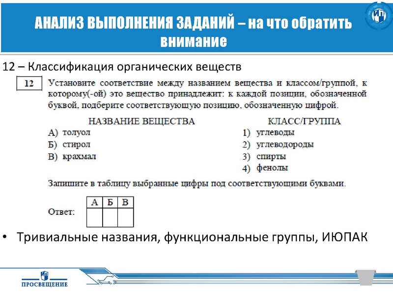 Файл:Просвещение. ГИА..pdf